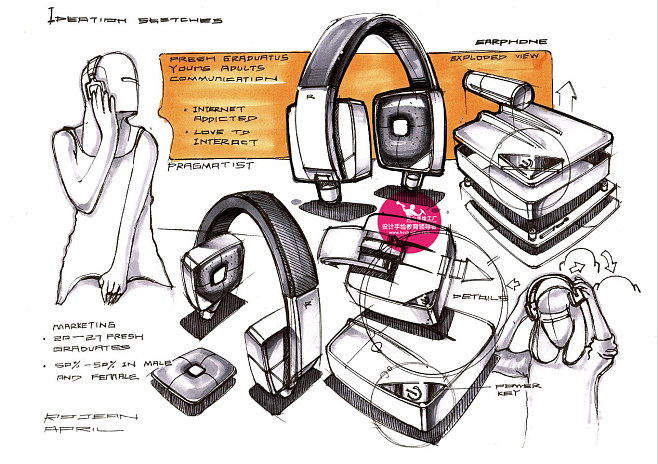 黃山手繪工廠 專業(yè)工業(yè)設(shè)計(jì)手繪服務(wù)解析